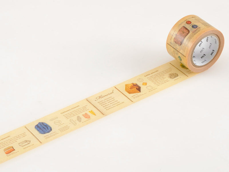 Washi Tape - Encyclopedia/Mineral