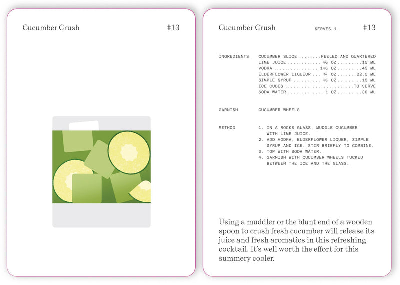 The Cocktail Cabinet: Vodka