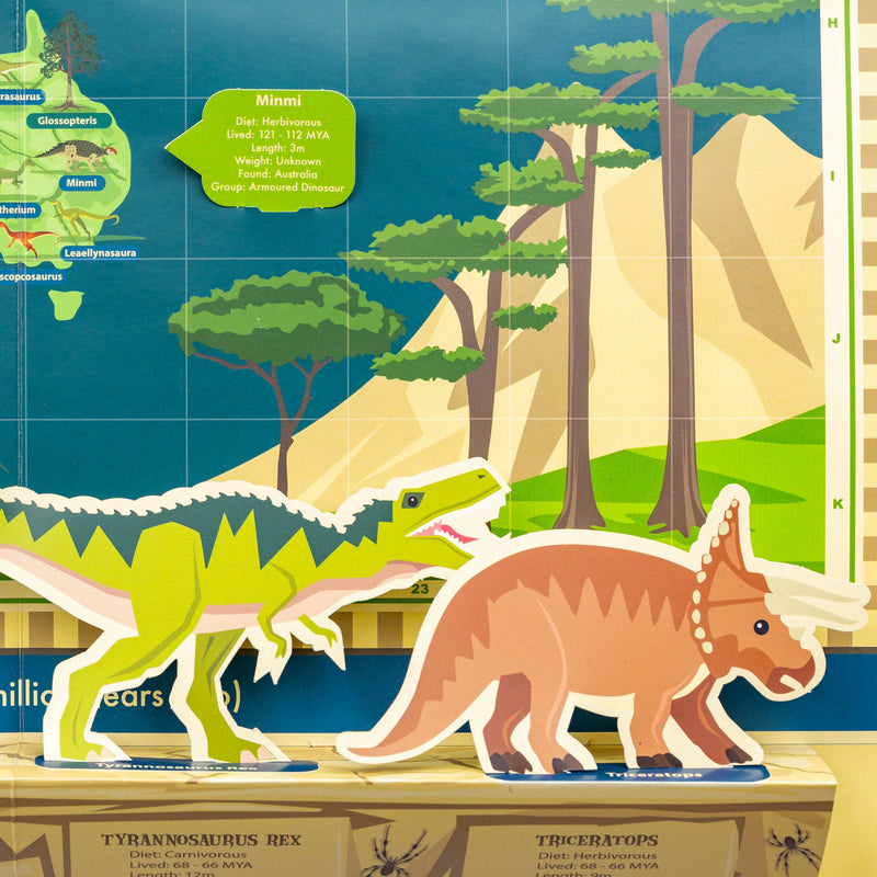 Make Your Own Dinosaur Timeline & World Map
