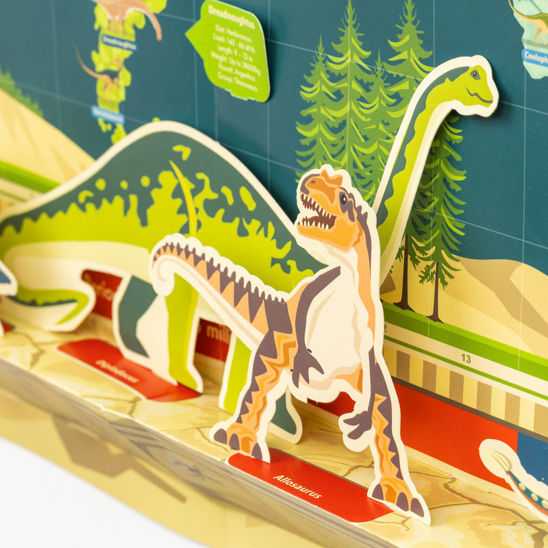 Make Your Own Dinosaur Timeline & World Map