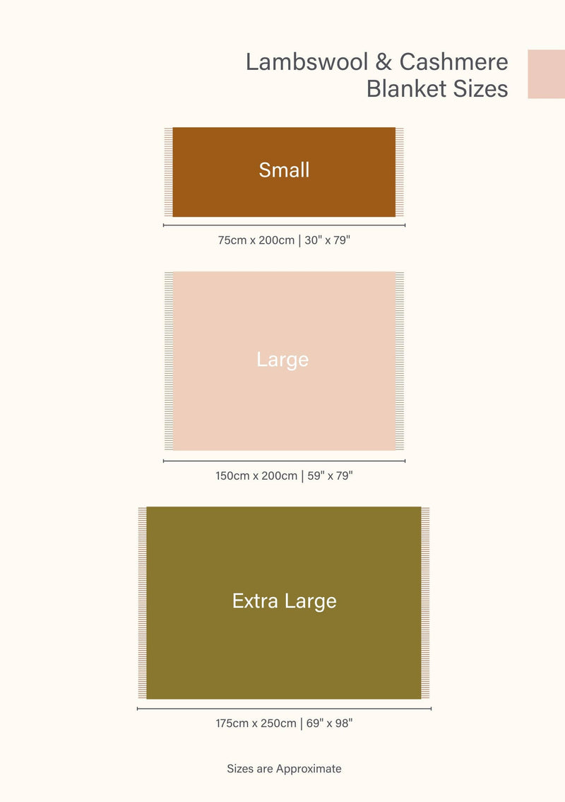 Lambswool Blanket in Olive Houndstooth