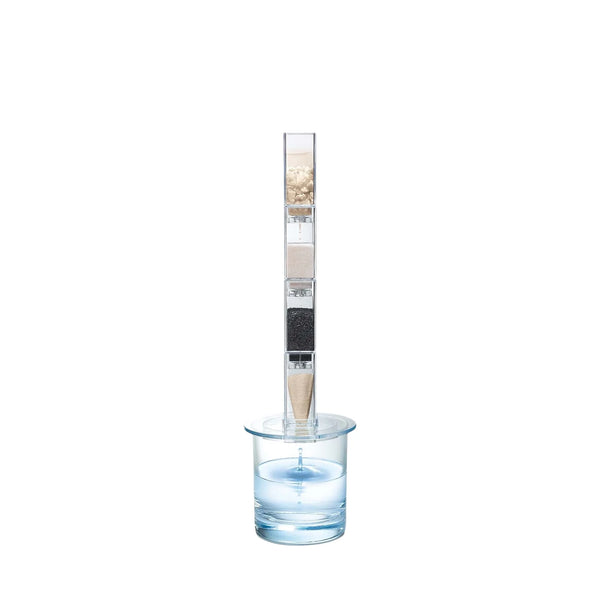 Clean Water Science Kit