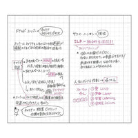 EDiT B7 Grid Notebook with Cover - Lavender