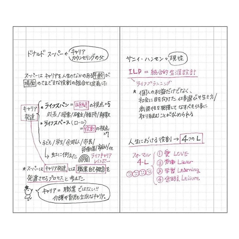 EDiT B7 Grid Notebook with Cover - Lavender