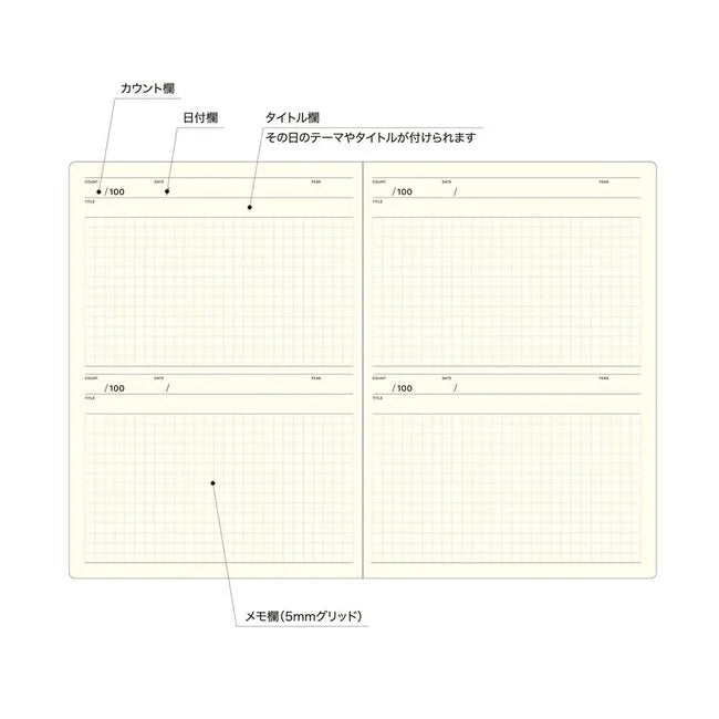 Laconic 100 Days Style Notebook