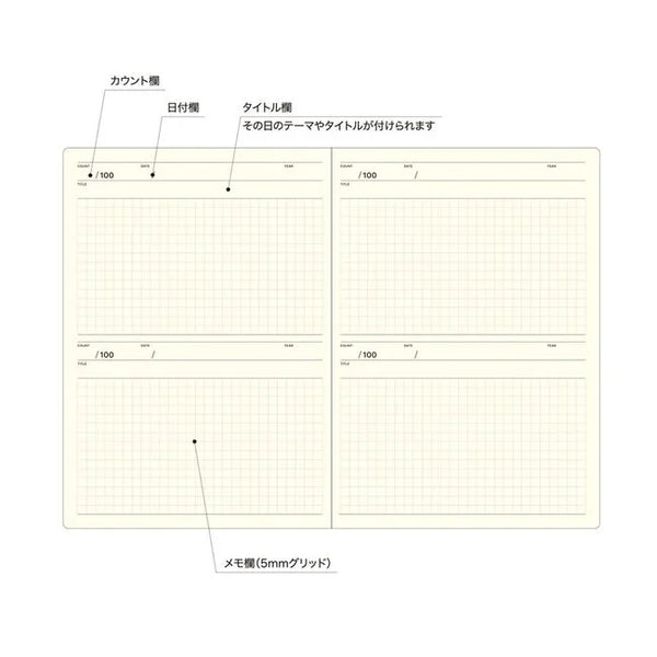 Laconic 100 Days Style Notebook