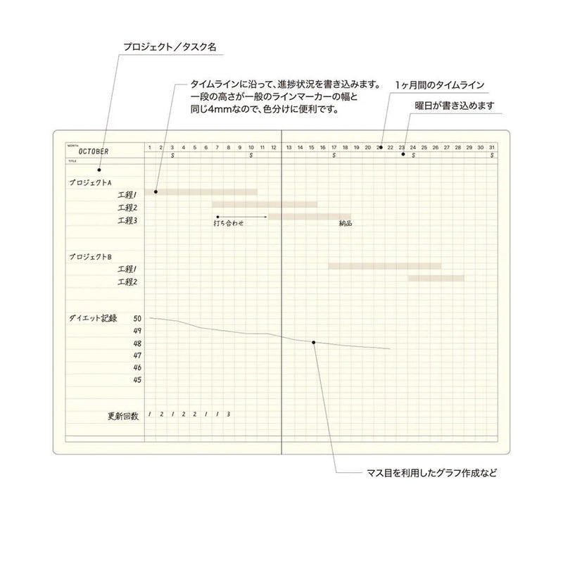 Laconic Style Notebook - Gantt Chart