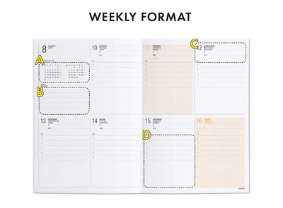 Hightide 2025 Storage Weekly + Monthly Planner (B6)
