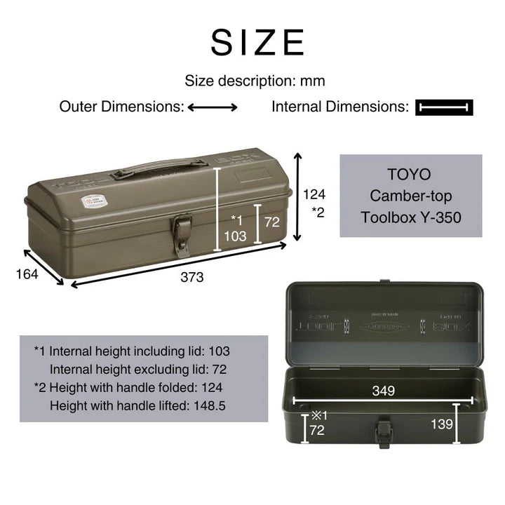 Trunk Shape Toolbox - Blue