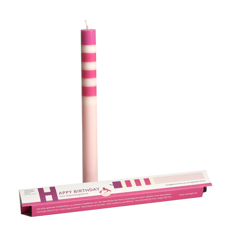 Not the Girl - Candle Happy Birthday