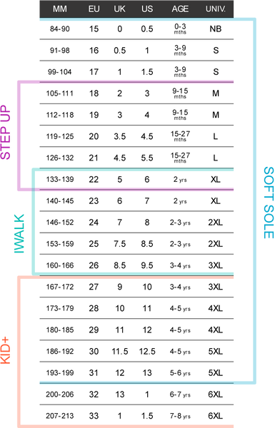 Bobux - KP Tidal Closed Sandal