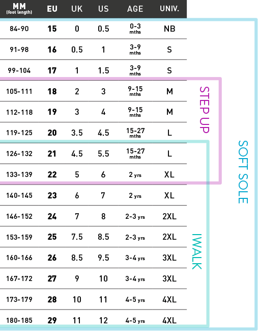 Bobux - AW19 - SU Xplorer Origin Xplorer