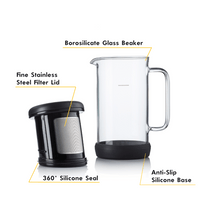 One Brew Coffee Maker: Black / 350ml