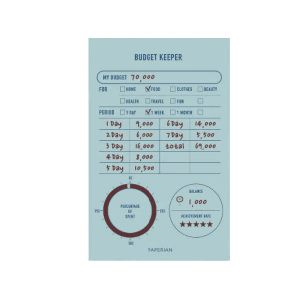 Make-a-Memo Memopad -  Budget Keeper