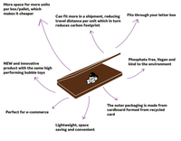 Hand Wand Flatpack Bubble Kit