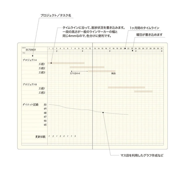 Laconic Style Notebook - Gantt Chart