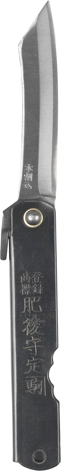 SK Higonokami Folding Knife