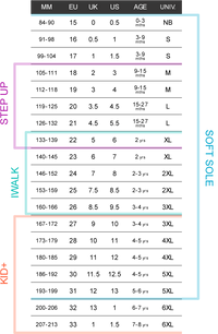 Bobux - SS20 - KP Tropicana Sandal