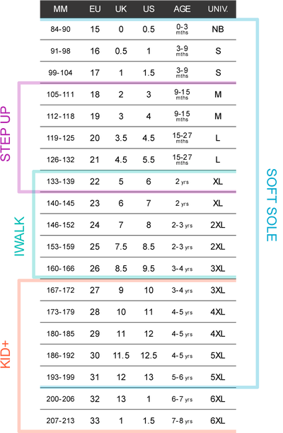 Bobux - KP Tidal Closed Sandal