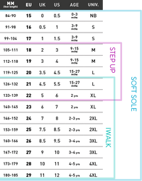 Bobux - AW19 - SU Xplorer Origin Arctic Xplorer